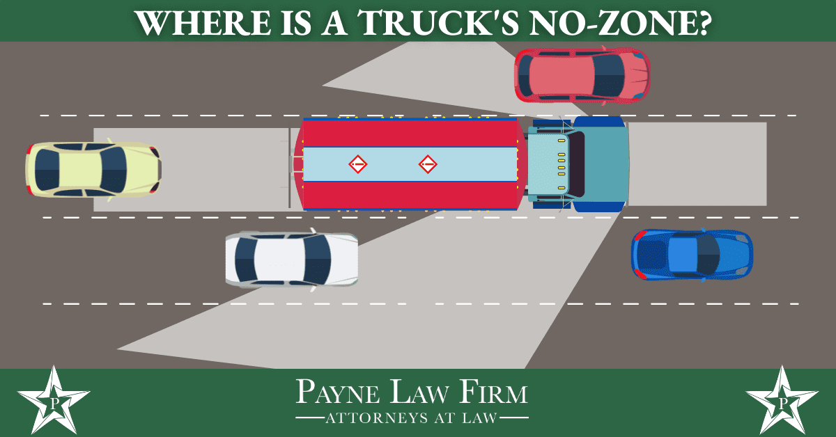 Truck no zone graphic